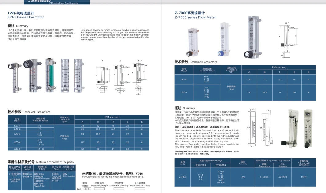 Panel Precision Durable Plastic Tube Rotameter, Gas Flowmeter, Water Flow Meter