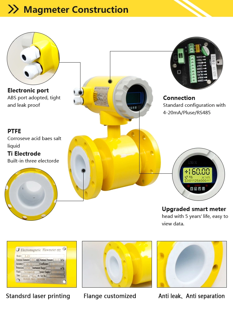 Factory Price 6 Inch 4-20mA Auto Electromagnetic Water Acrylic Flow Meter