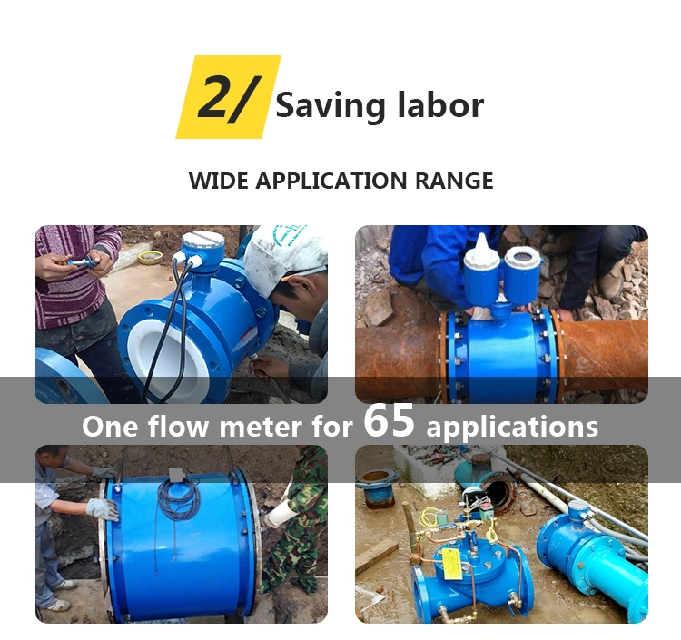 Factory Price 6 Inch 4-20mA Auto Electromagnetic Water Acrylic Flow Meter