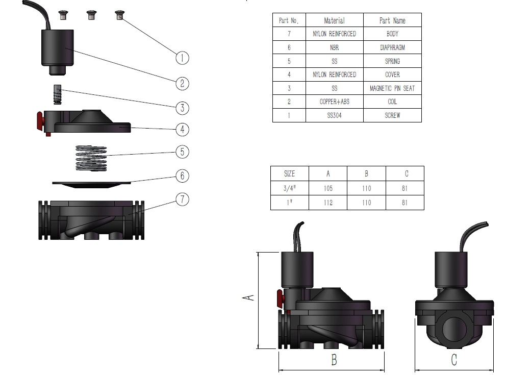 Plastic Solenoid Valve for Irrigation