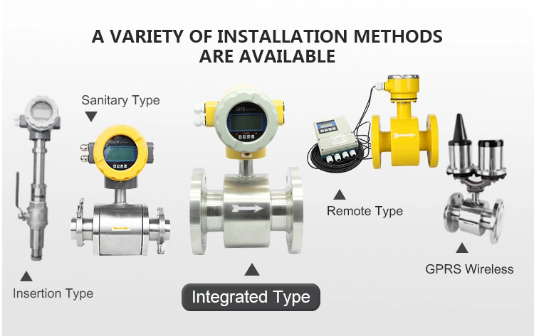 IP65 Magnetic Acrylic Water Flow Meter Price