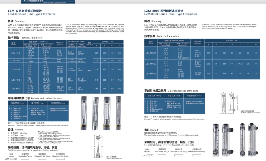 Glass Tube Flow Meter-Flowmter with Alarm Limit Switch-Glass Tube Rotameter