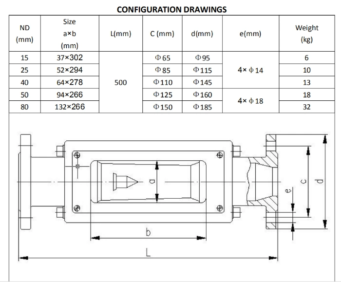 Cmga24 Series Glass Tube Rotameter